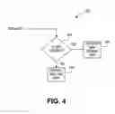 Fig. 05 - Systems and methods for implementing improved gamut mapping algorithms