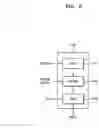 Fig. 07 - Gamma reference voltage generating circuit and flat panel display having the same