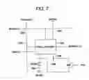 Fig. 11 - Organic electroluminescent display