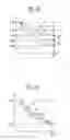 Fig. 07 - Light emitting display device and method of driving the same