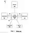 Fig. 02 - Automatically switching input and display devices between multiple workstations