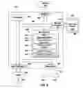 Fig. 06 - Automatically switching input and display devices between multiple workstations
