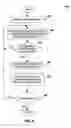Fig. 07 - Automatically switching input and display devices between multiple workstations