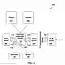 Fig. 08 - Automatically switching input and display devices between multiple workstations