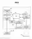 Fig. 09 - Projection type image display device