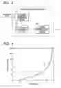 Fig. 04 - Movement analysis display apparatus and movement analyzing method