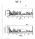 Fig. 05 - Movement analysis display apparatus and movement analyzing method