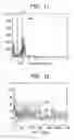 Fig. 09 - Movement analysis display apparatus and movement analyzing method