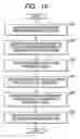 Fig. 11 - Movement analysis display apparatus and movement analyzing method