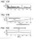 Fig. 14 - Movement analysis display apparatus and movement analyzing method