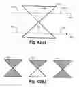 Fig. 41 - Method for tracking depths in a scanline based raster image processor