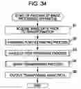 Fig. 33 - Image processing apparatus, image processing method, and program and recording medium used therewith