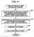 Fig. 37 - Image processing apparatus, image processing method, and program and recording medium used therewith