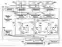 Fig. 01 - Intelligent caching data structure for immediate mode graphics