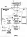Fig. 03 - Intelligent caching data structure for immediate mode graphics