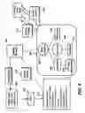 Fig. 05 - Intelligent caching data structure for immediate mode graphics