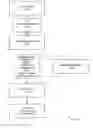 Fig. 01 - Pre-rendering conversion of graphical data