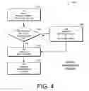 Fig. 05 - Pre-rendering conversion of graphical data