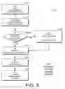 Fig. 06 - Pre-rendering conversion of graphical data
