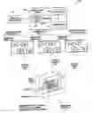 Fig. 01 - Transparency-conserving system, method and computer program product to generate and blend images