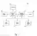 Fig. 02 - Full-scene anti-aliasing method and system