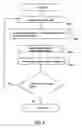 Fig. 07 - IMAGE EDITING METHOD