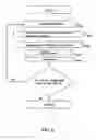 Fig. 09 - IMAGE EDITING METHOD