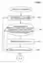 Fig. 10 - Model based compositing