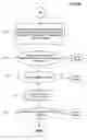 Fig. 13 - Model based compositing