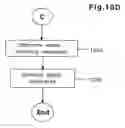 Fig. 17 - Model based compositing