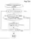 Fig. 19 - Model based compositing
