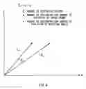 Fig. 10 - Album creating apparatus, album creating method and program