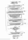 Fig. 12 - Systems and methods for compensating for streaks in images
