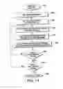Fig. 13 - Systems and methods for compensating for streaks in images