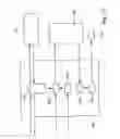 Fig. 08 - Solenoid valve