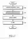 Fig. 08 - Mobile terminal for selectively storing video call data and video call data storing method therefor
