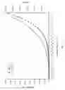 Fig. 29 - Imaging optical system and endoscope provided with imaging optical system