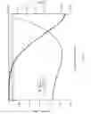 Fig. 31 - Imaging optical system and endoscope provided with imaging optical system