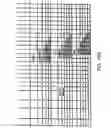 Fig. 35 - Method and system of program transmission optimization using a redundant transmission sequence