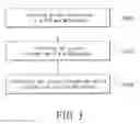 Fig. 04 - Multi-function communication and navigation system and method for using the same
