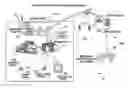 Fig. 01 - System and method of navigation with captured images