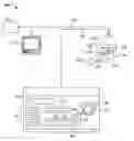 Fig. 01 - Methods and apparatus for camera operation