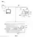 Fig. 02 - Methods and apparatus for camera operation