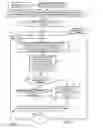 Fig. 08 - Method and system for scalable representation, storage, transmission and reconstruction of media streams
