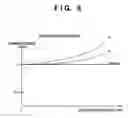 Fig. 07 - Shading correction apparatus and image sensing