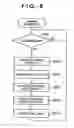 Fig. 09 - Shading correction apparatus and image sensing