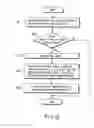 Fig. 08 - Image pickup apparatus and image pickup method