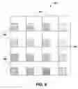 Fig. 09 - Increasing fill-factor on pixelated sensors