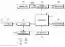 Fig. 01 - Method and system for changing image state in wireless terminal