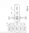 Fig. 07 - On-screen assisted on-screen display menuing systems for displays